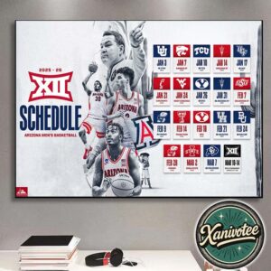 Arizona Wildcats Men’s Basketball Big 12 Conference 2025-26 Schedule Season Home Decor Poster Canvas