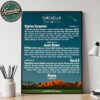Duran Duran North American Tour 2025-26 Dates List Kicking Off December 30 In Thousand Palms CA Home Decor Poster Canvas