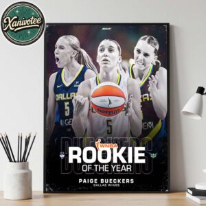 Dallas Wings Paige Bueckers Playa 2025 WNBA Rookie of the Year Home Decor Poster Canvas