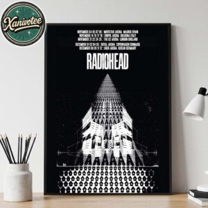 Radiohead Europe Tour 2025 Poster Dates List For November And December 2025 Home Decor Poster Canvas