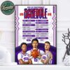 Texas Tech Red Raiders Men’s Basketball Big 12 Conference 2025-26 Schedule Season Home Decor Poster Canvas