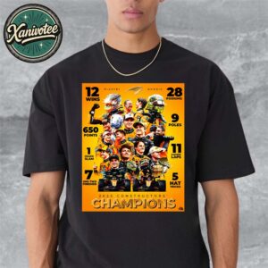 McLaren F1 Go Back-To-Back In The 2025 Constructors’ World Champions Classic T-Shirt