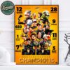 Keenan Allen Fastest Player In NFL History To Reach 1000 Career Catches Home Decor Poster Canvas