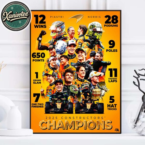 McLaren F1 Go Back-To-Back In The 2025 Constructors’ World Champions Home Decor Poster Canvas